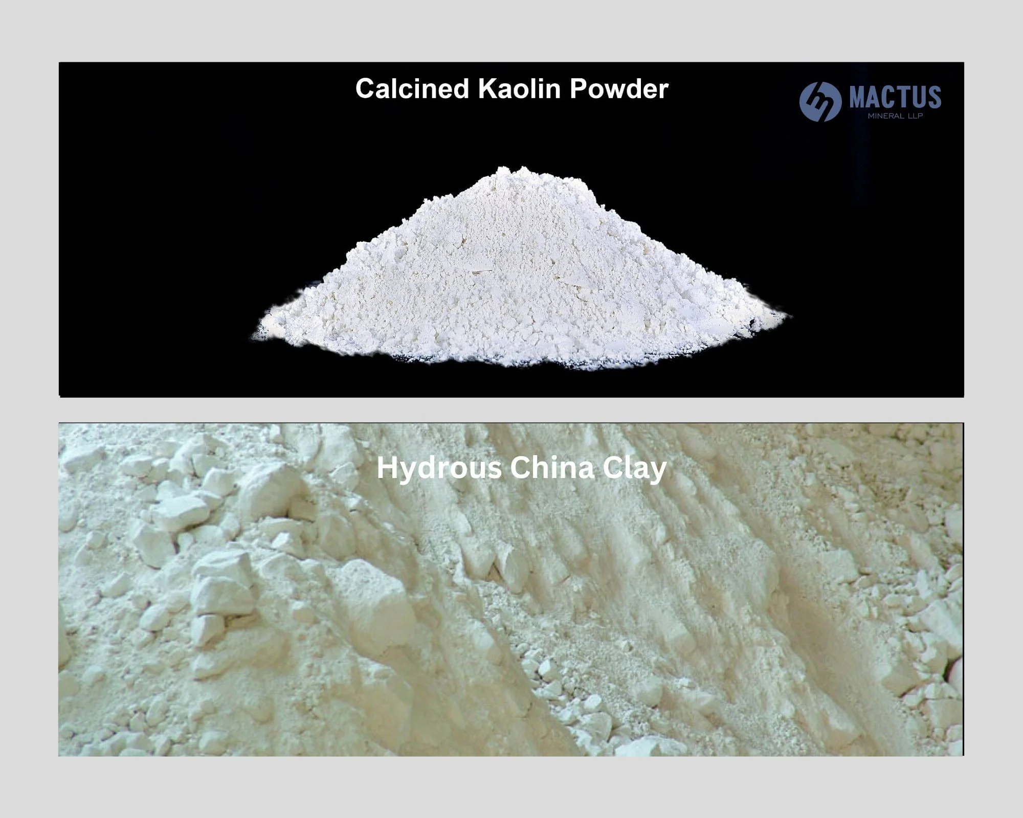 Varieties of China Clay Utilized in Paints and Coatings