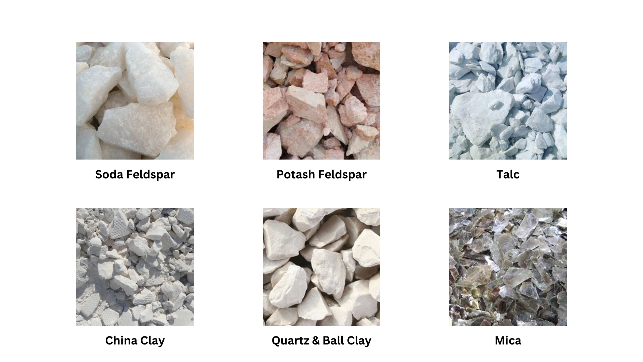 Different types of Premium Minerals - Mactus Minerals