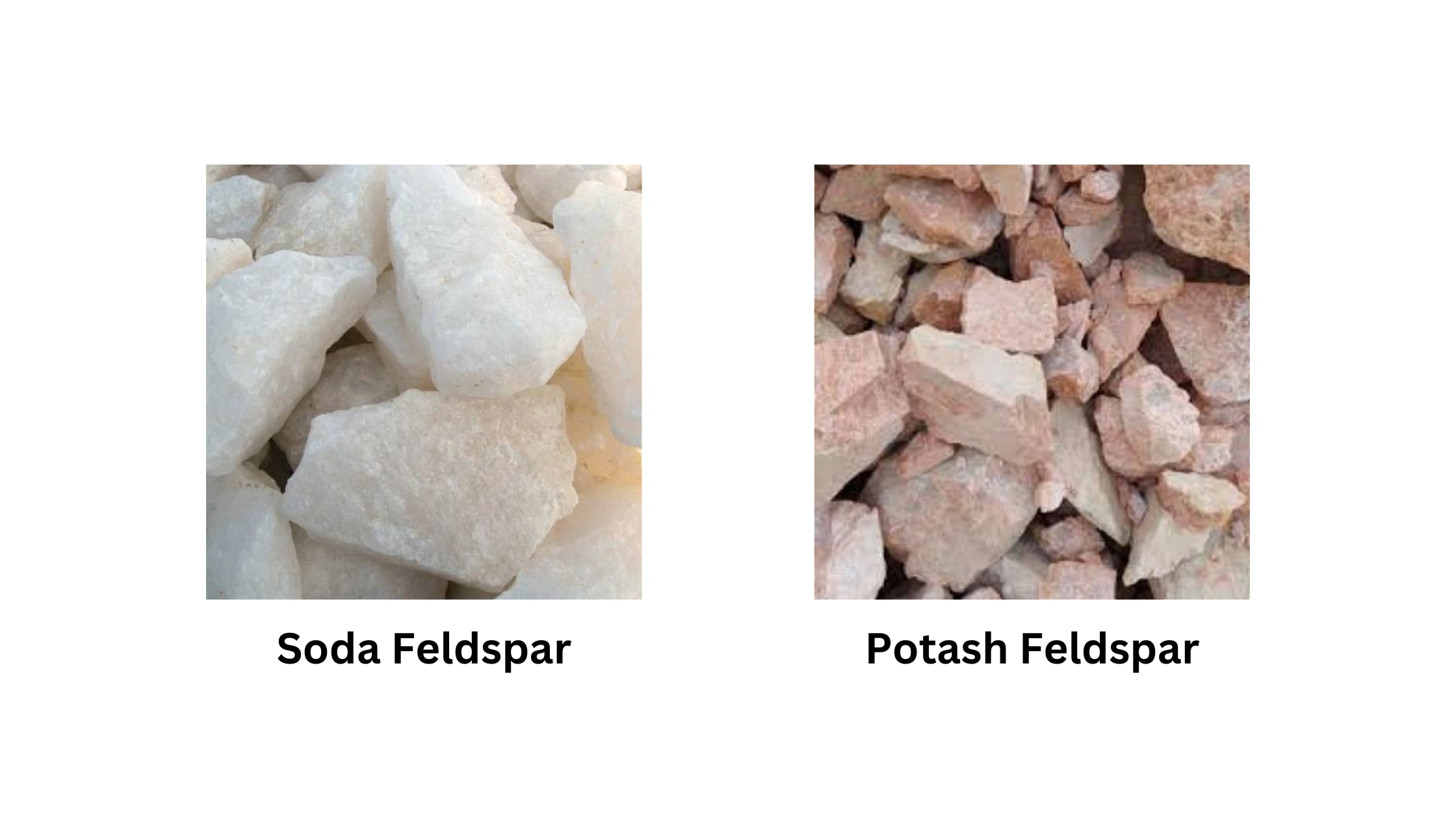 Types of Feldspar