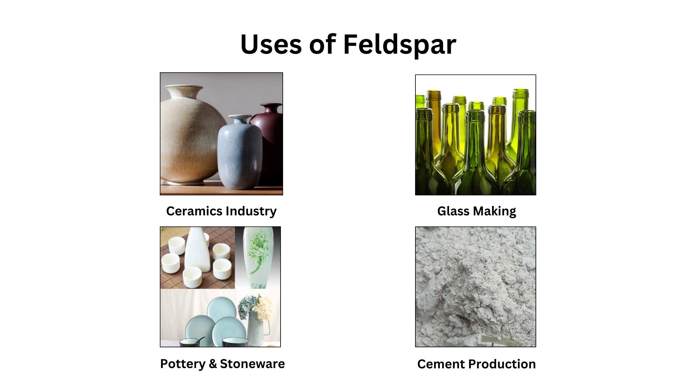 Major Applications of Sodium Feldspar